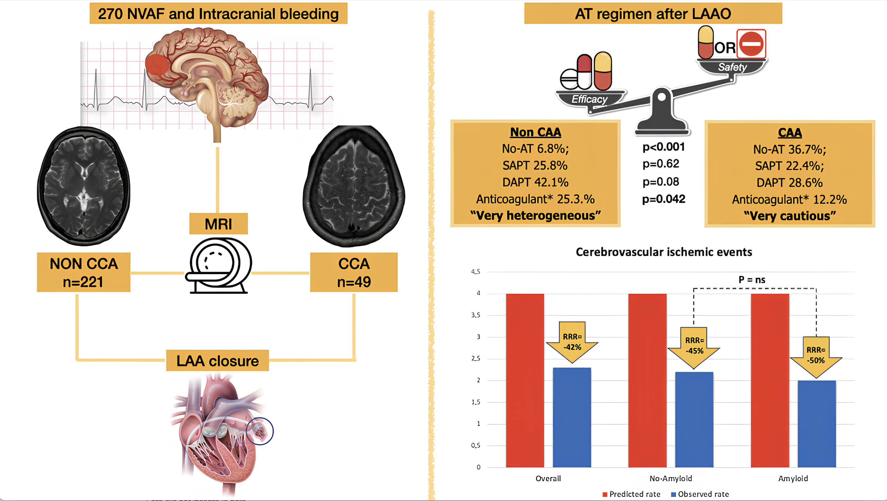 Graphical abstract