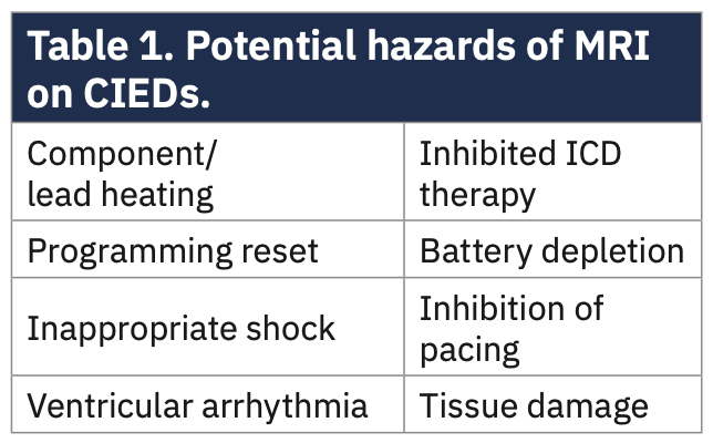 Hall Implantable Electronic Device Table 1