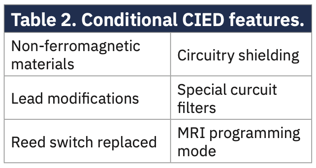 Hall Implantable Electronic Device Table 2