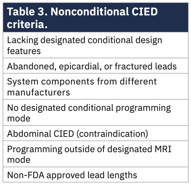 Hall Implantable Electronic Device Table 3