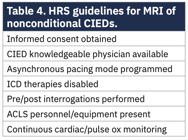 Hall Implantable Electronic Device Table 4