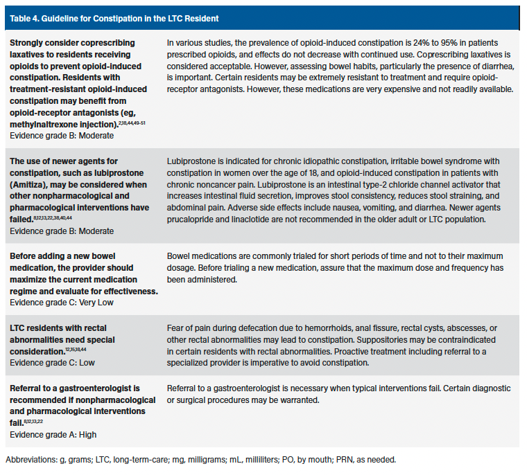 Table 4. Guideline for Constipation in the LTC Resident, part 5