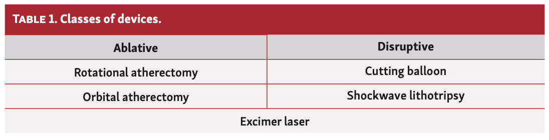 IAGS Cowley 1.2 Plaque Table 1