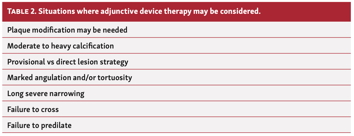 IAGS Cowley 1.2 Plaque Table 2
