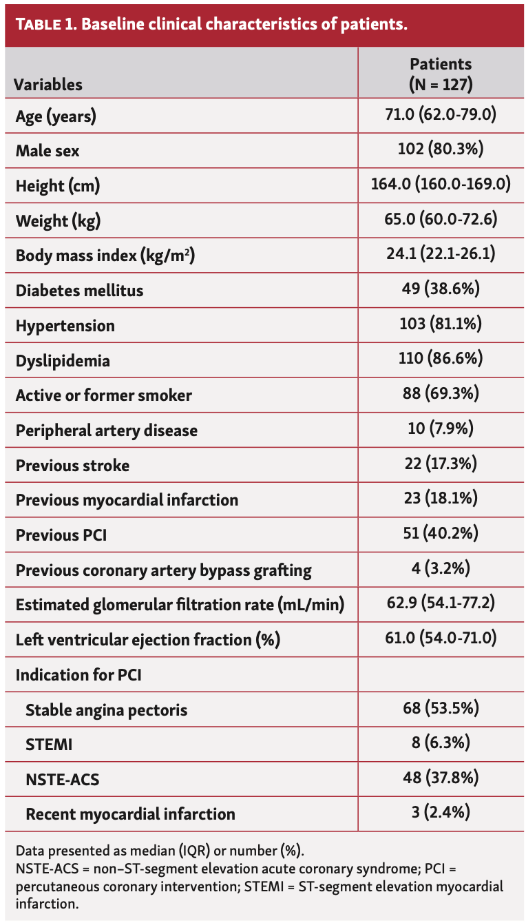 Isawa Hyperion SheathLess Table 1