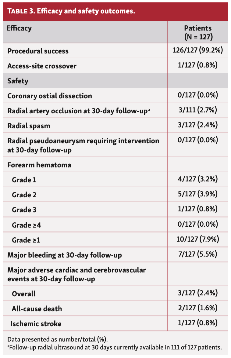 Isawa Hyperion SheathLess Table 3