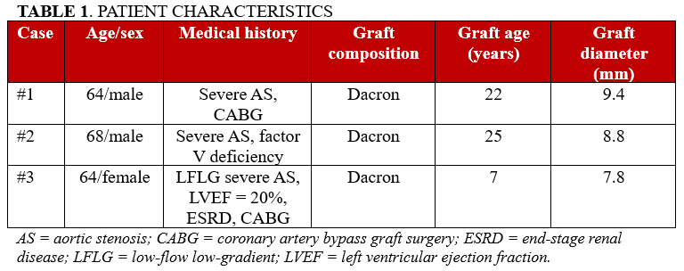 Jaffe_Table 1_Patient-characteristics