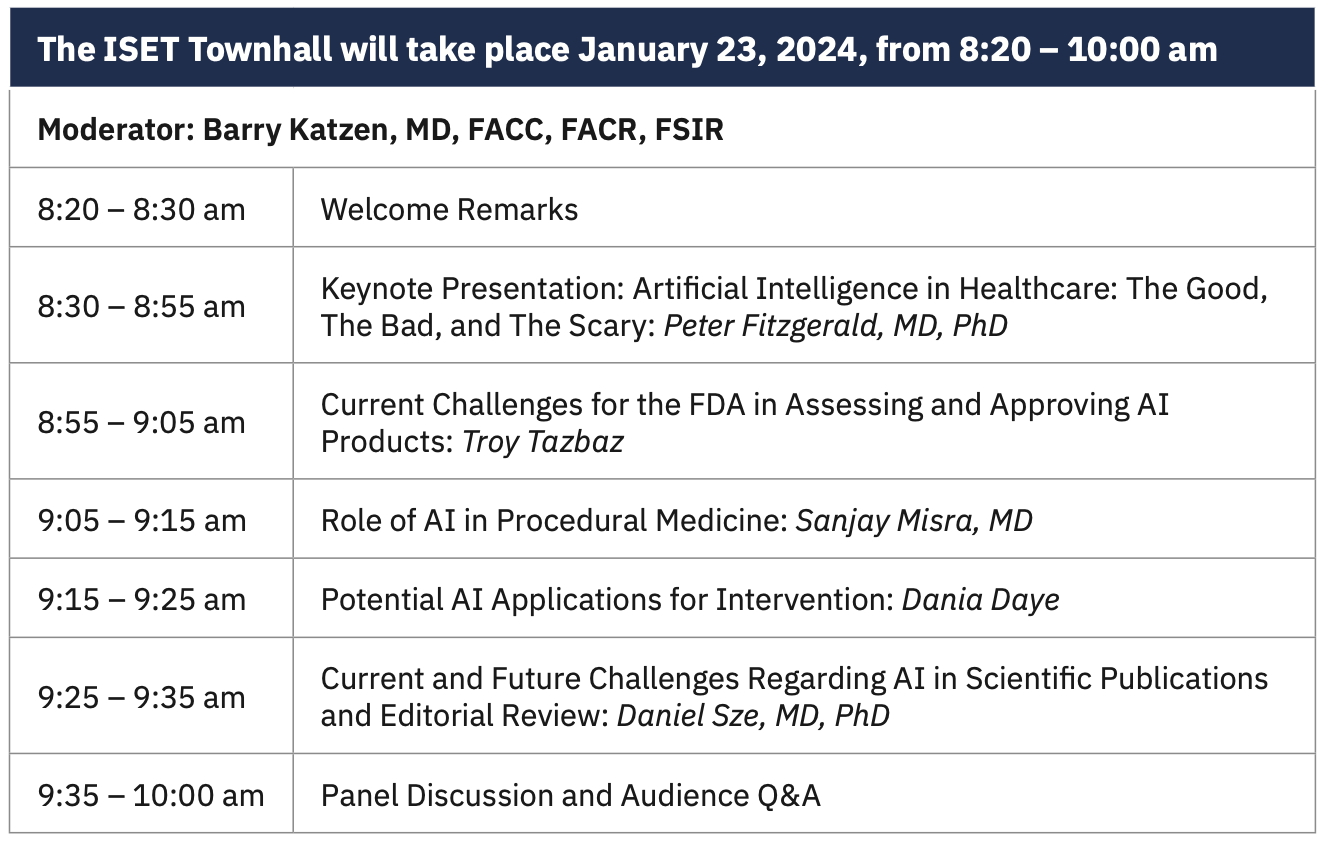 Katzen ISET 2024 Table 1