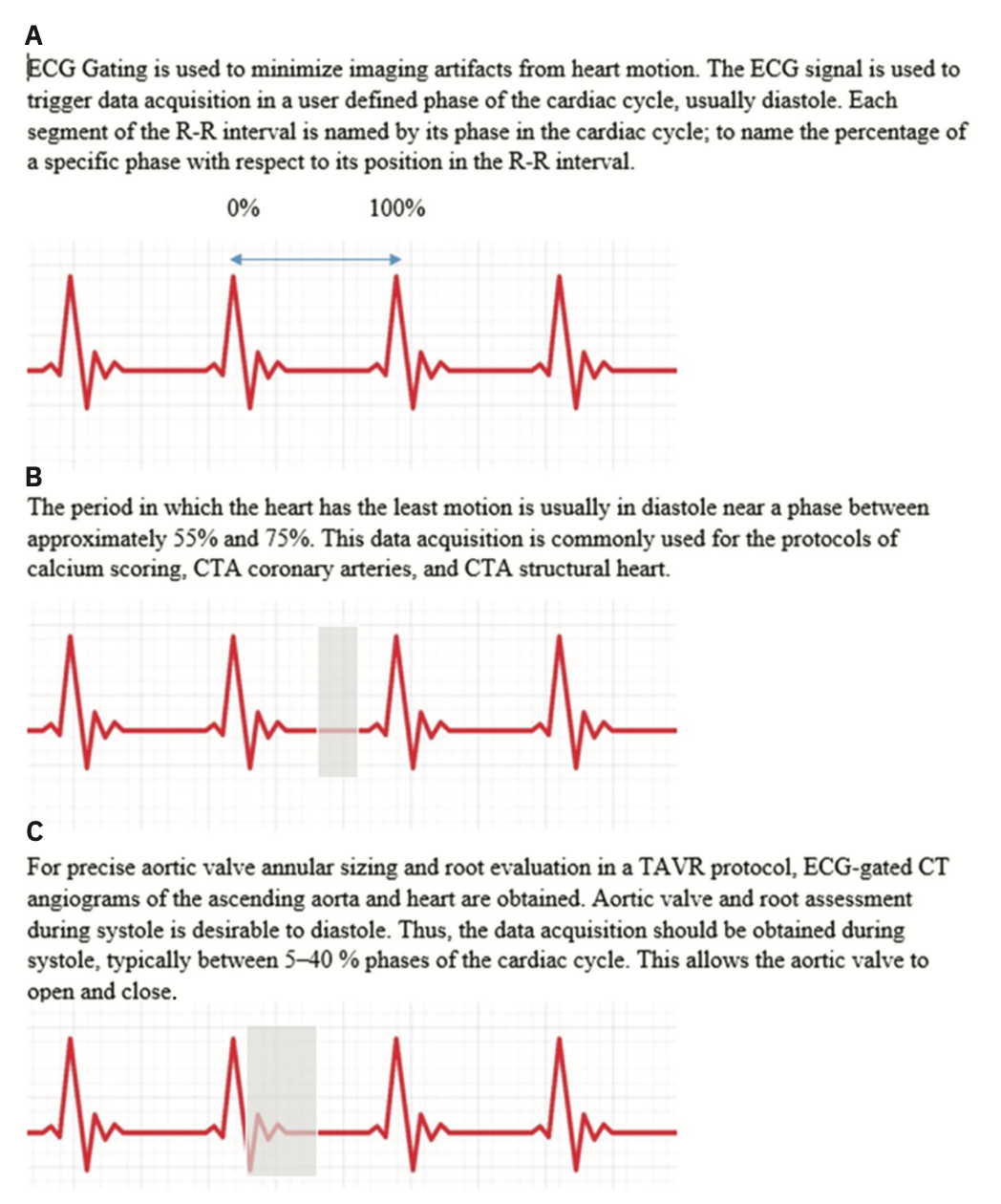 Keimer-Merschen Coronary Artery Disease Figure 4