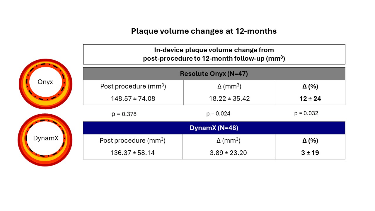 Kereiakes-Fig7-CLD April 2025.png 