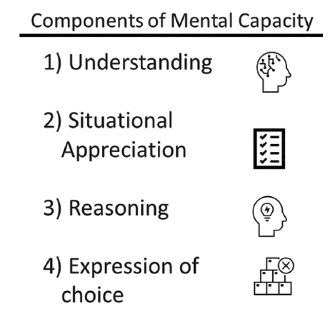 Kern - Fig 2 - CLD Sept 2024