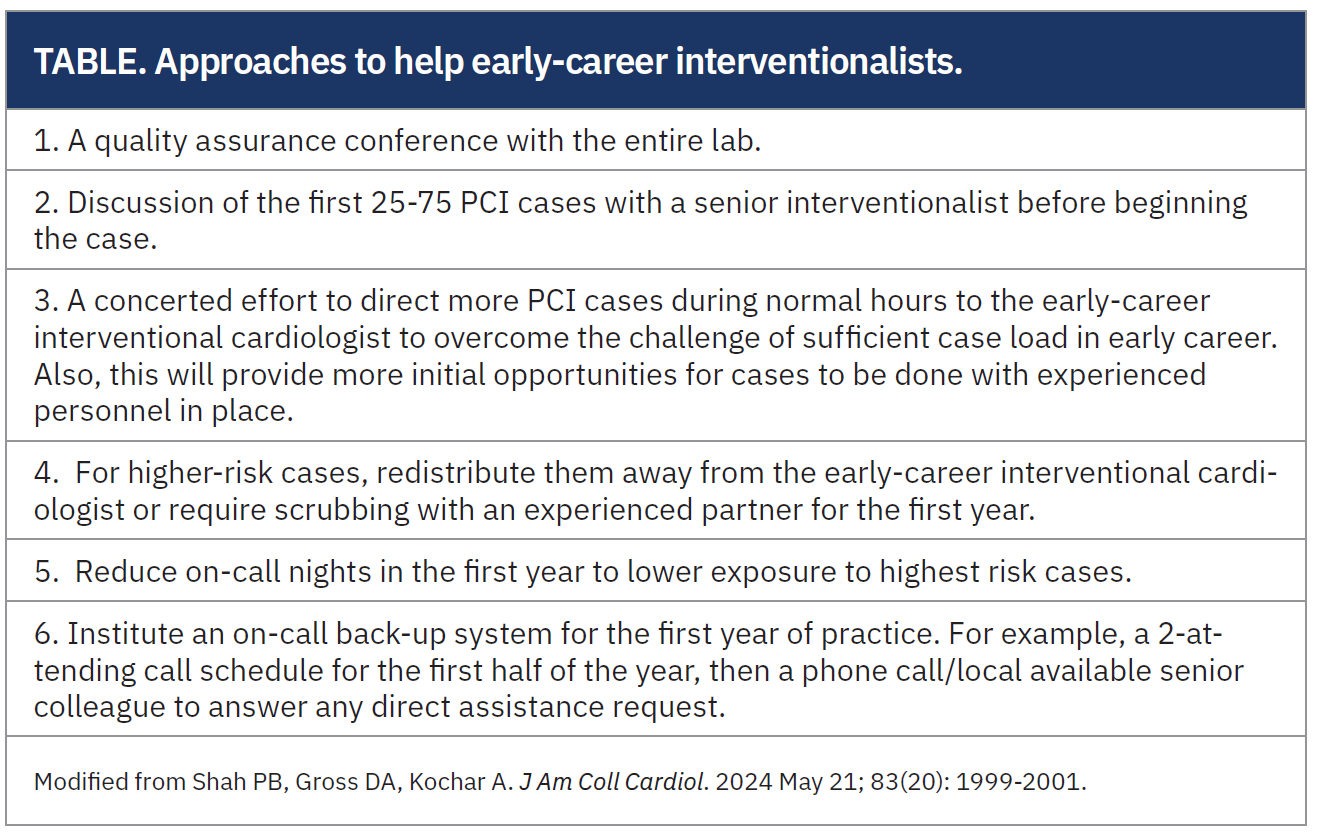 Kern - Table - June 2024