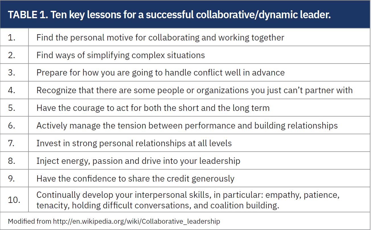 Kern - Table 1 - Aug 2024