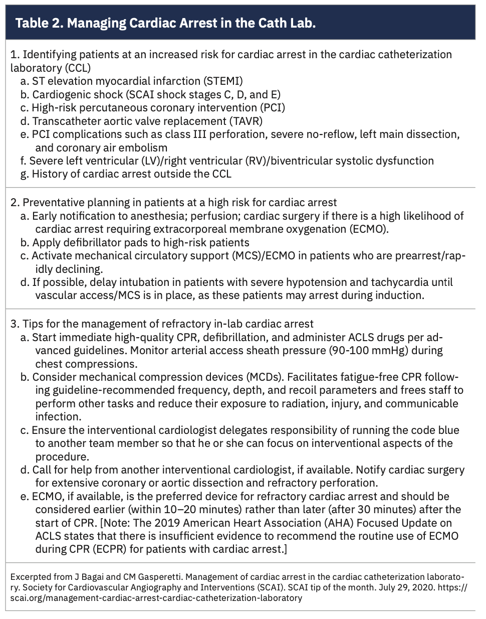 Kern Cath Lab CPR Table 2