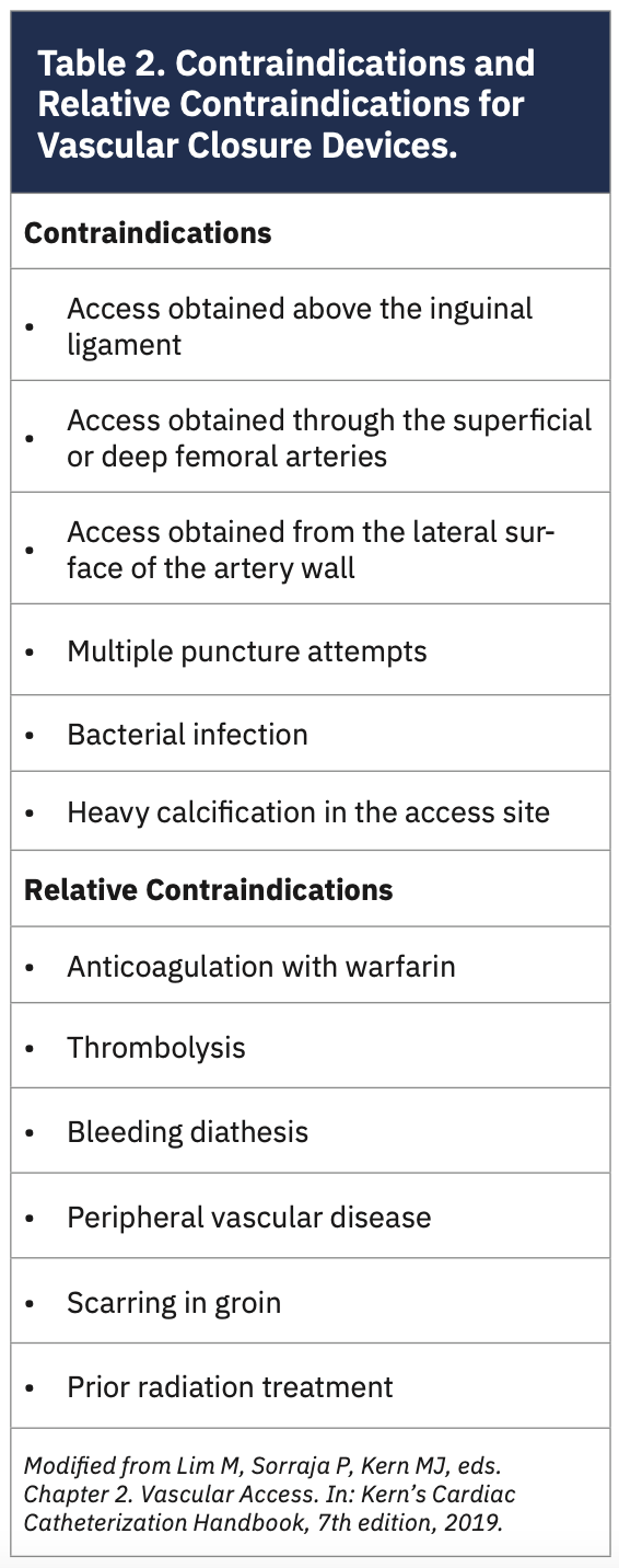 Kern Femoral Hemostasis Table 2