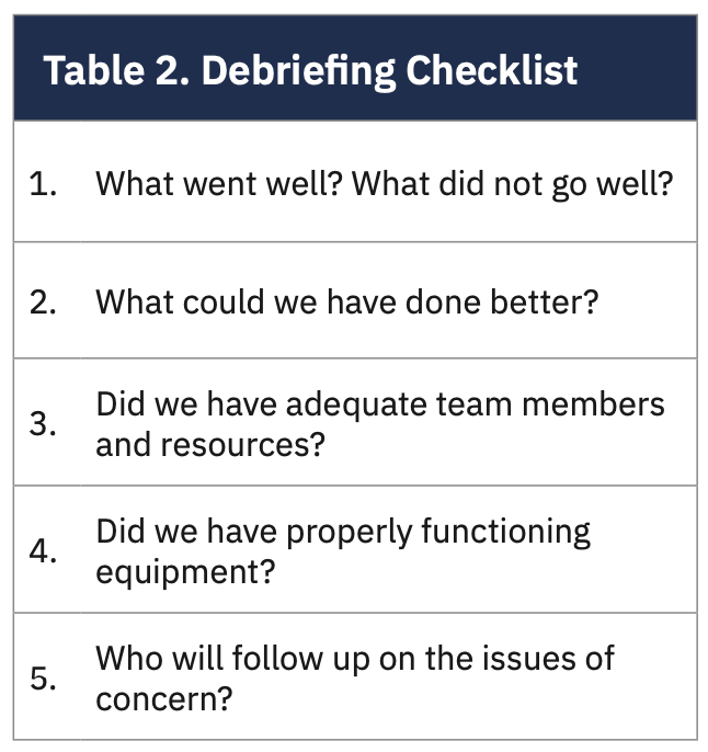 Kern Followership Table 2