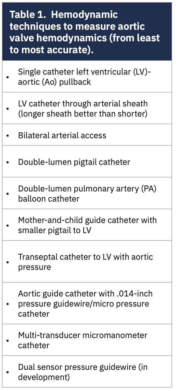Kern Langston Table 1