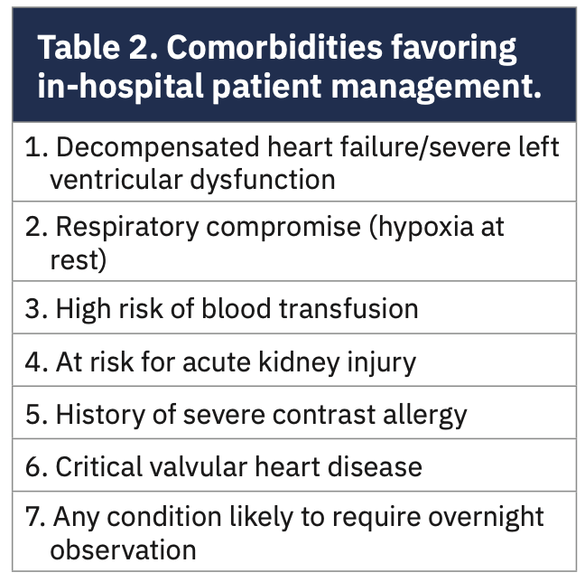Kern Left Main PCI Table 2