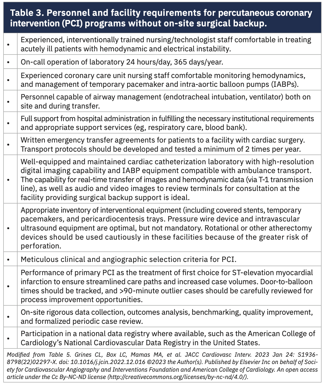 Kern Left Main PCI Table 3