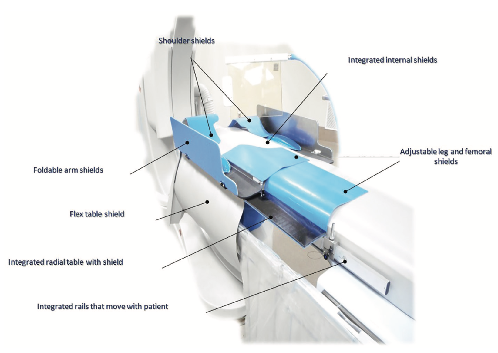 Kern Radiation Figure 6A