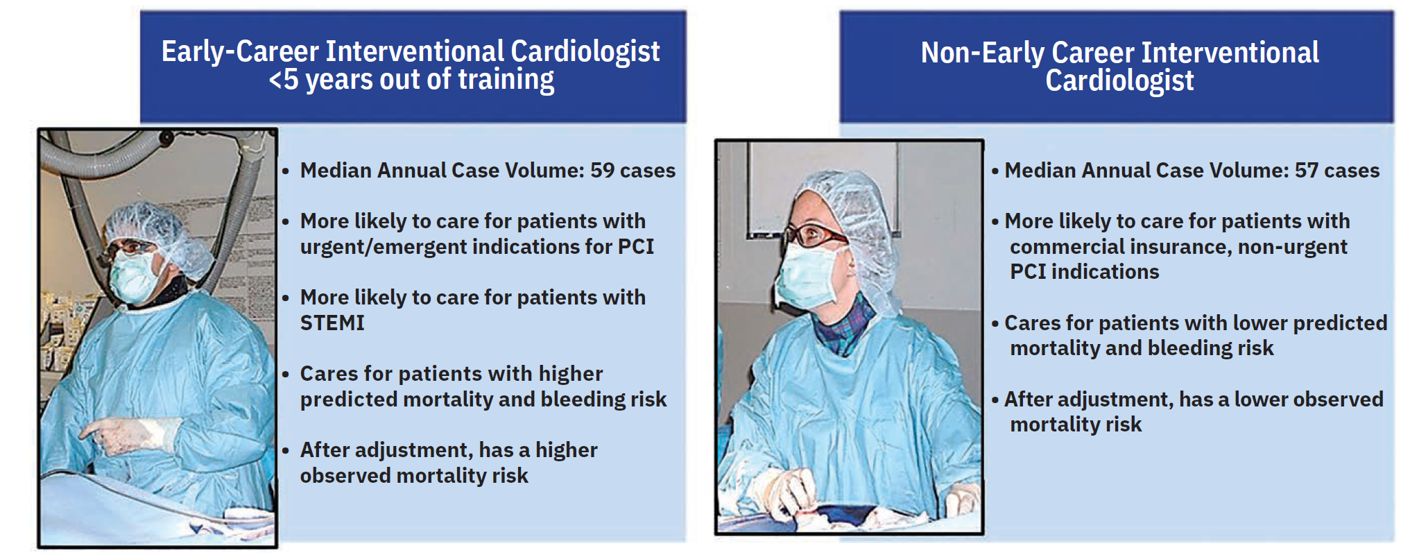 Kern Fig 1 June 2024