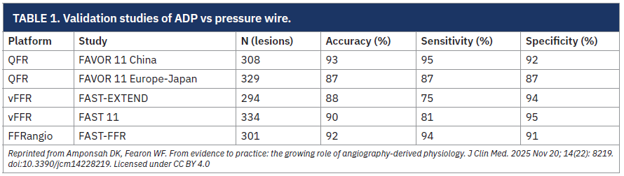 Kern- Table1-CLD-July August 2026_0.png 