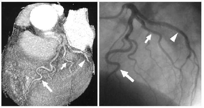 Kern CLD Figure 9 Aug 2023