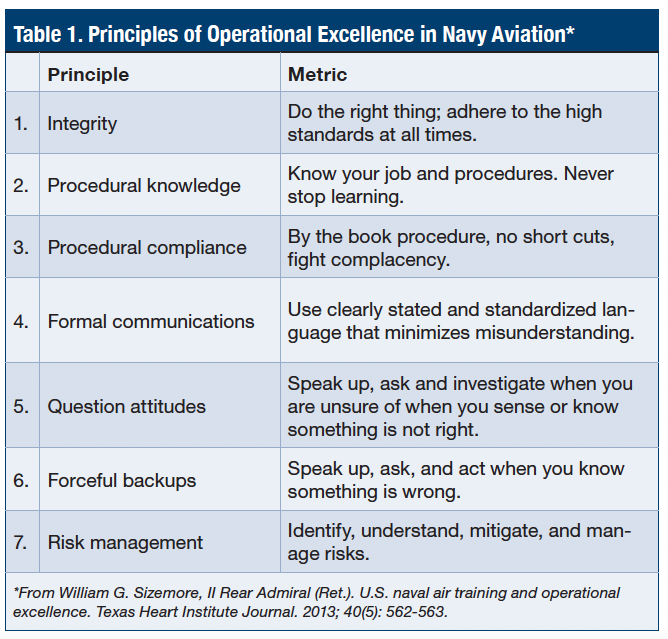 Kern March 2014 CLD Table 1