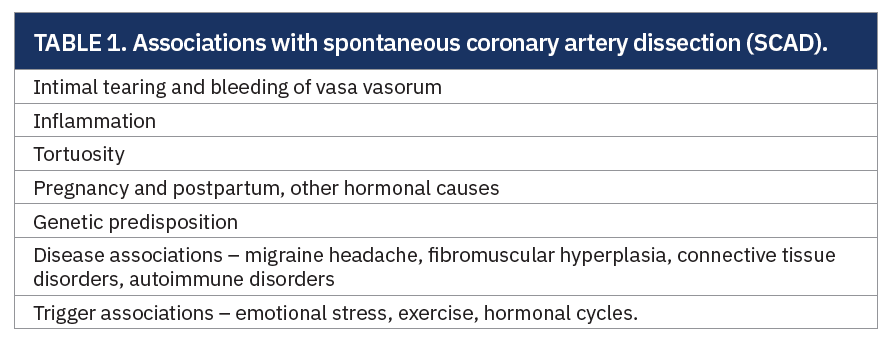 TABLE 1. Associations with spontaneous coronary artery dissection (SCAD).