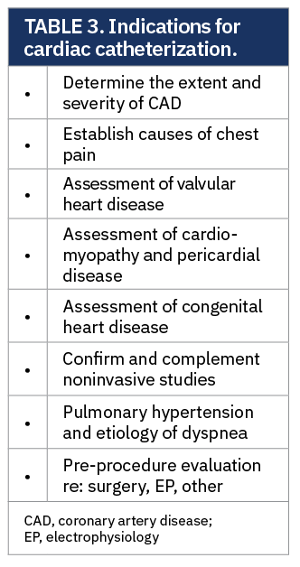 Kern-CLD-Table-3-Aug2023