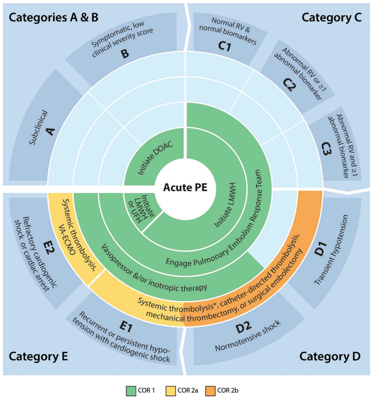Kern-Fig1-CLD-MayJune 2026.png 