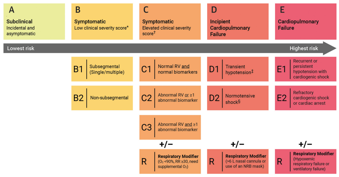 Kern-Fig2-CLD-MayJune 2026.png 