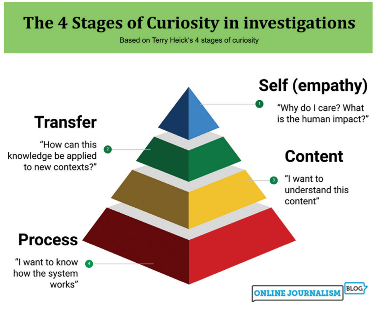 Kern-Fig2-JanFeb 2026.png 