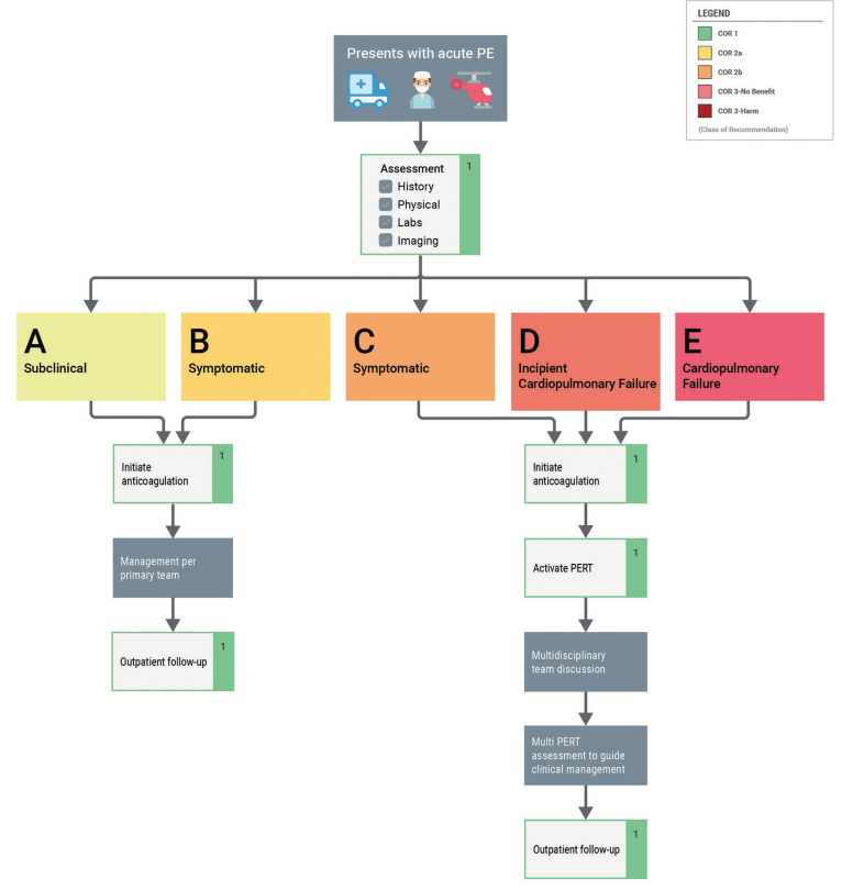 Kern-Fig3-CLD-MayJune 2026.png 