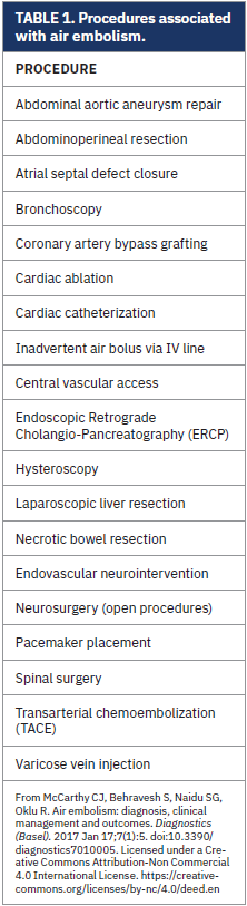 Kern-Tab1-CLD-Aug 2025.png