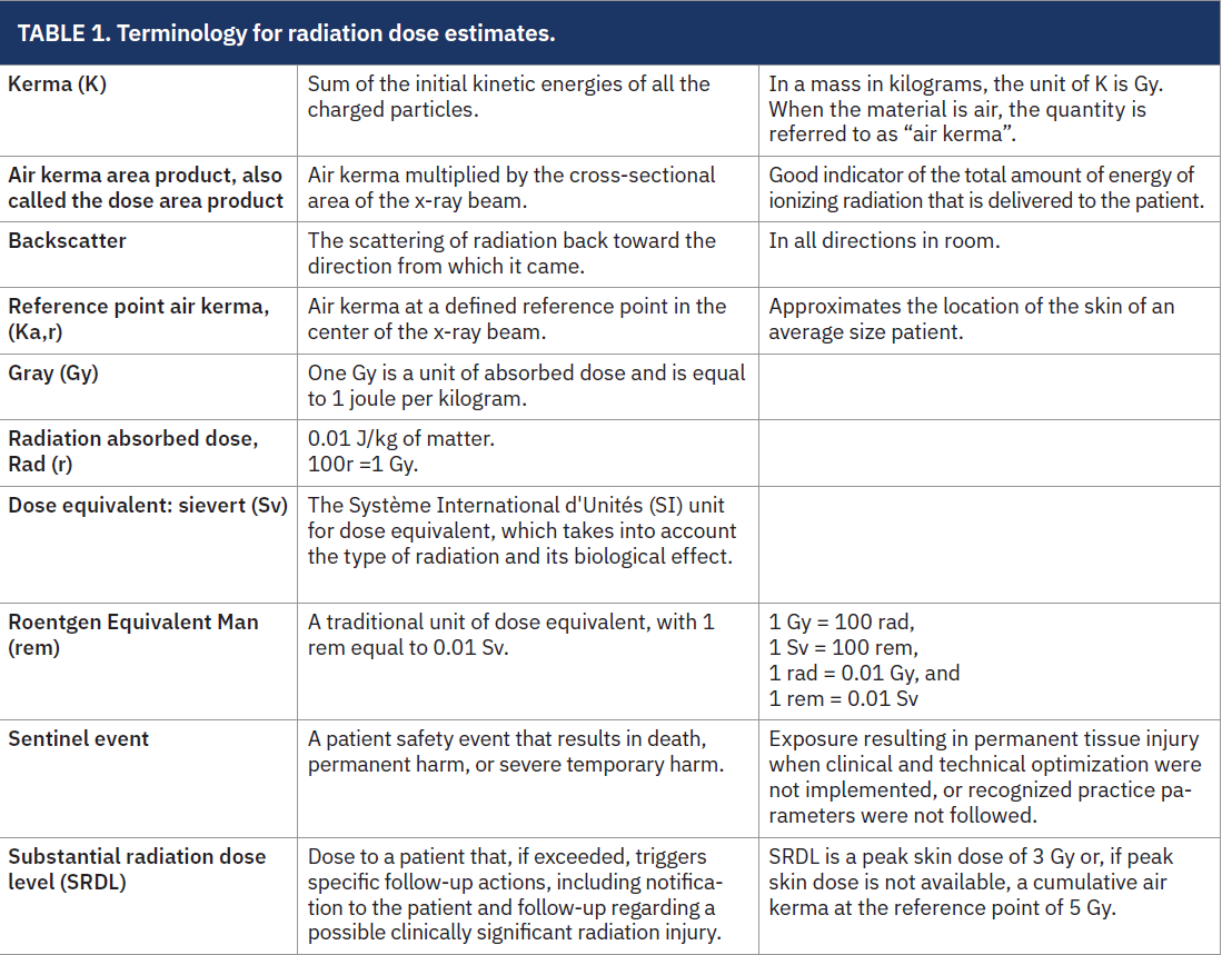 Kern-Table1-CLD-September 2025.png 