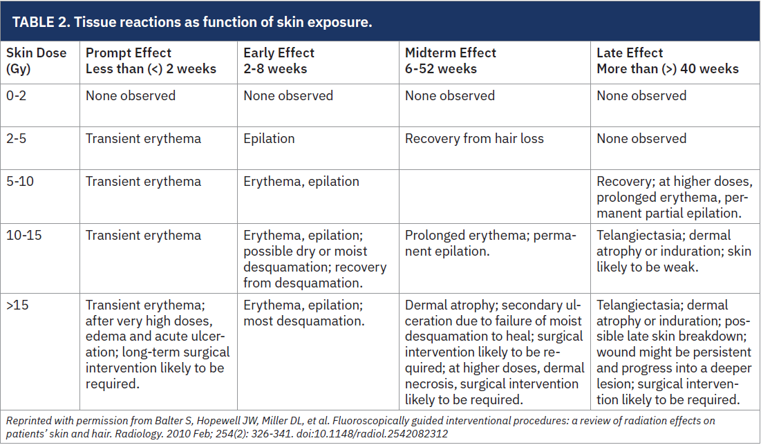 Kern-Table2-CLD-September 2025.png 