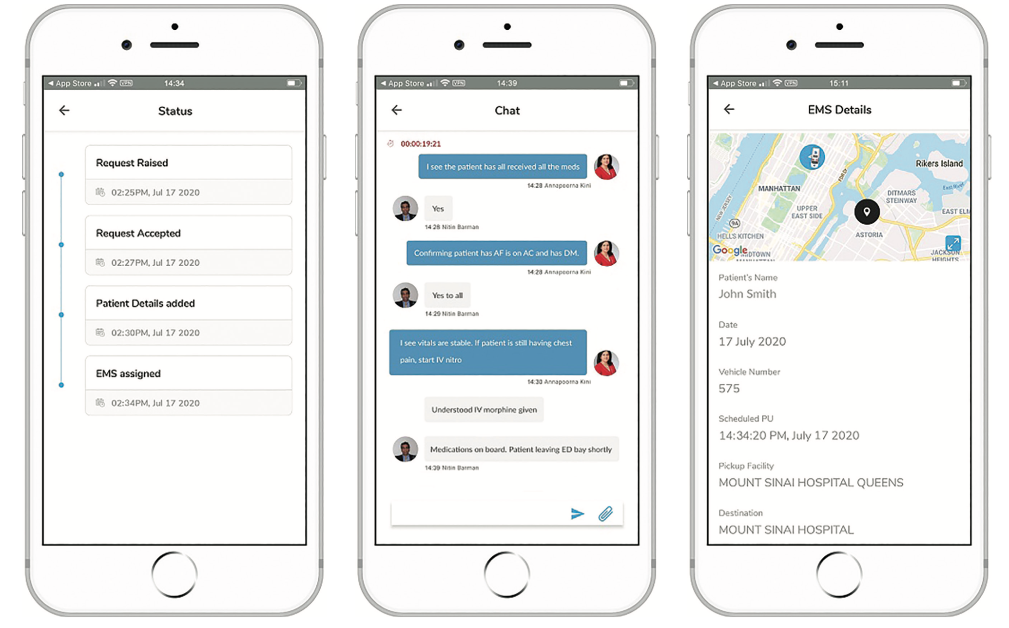 Kini STEMIcathAID Figure 1