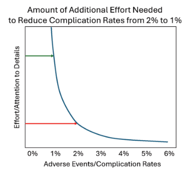 Knight - Fig 1 - Aug 2014