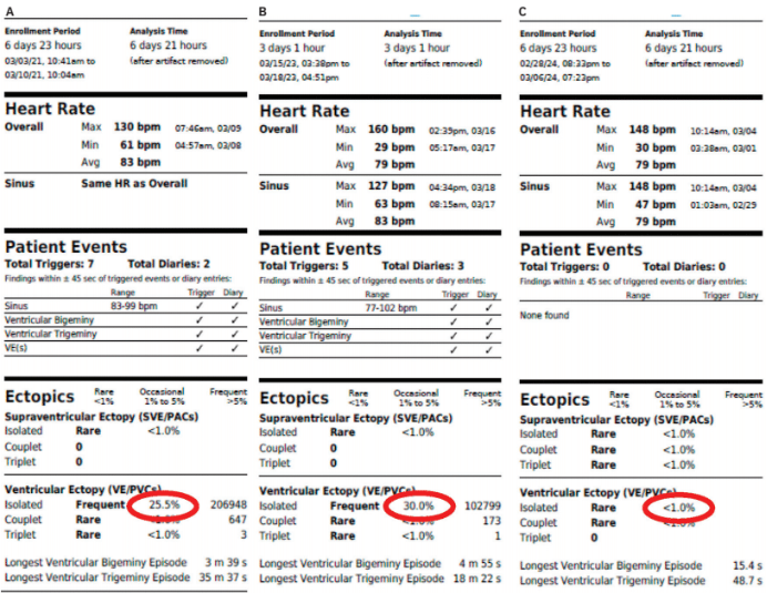 Knight - Fig 2 - May 2014