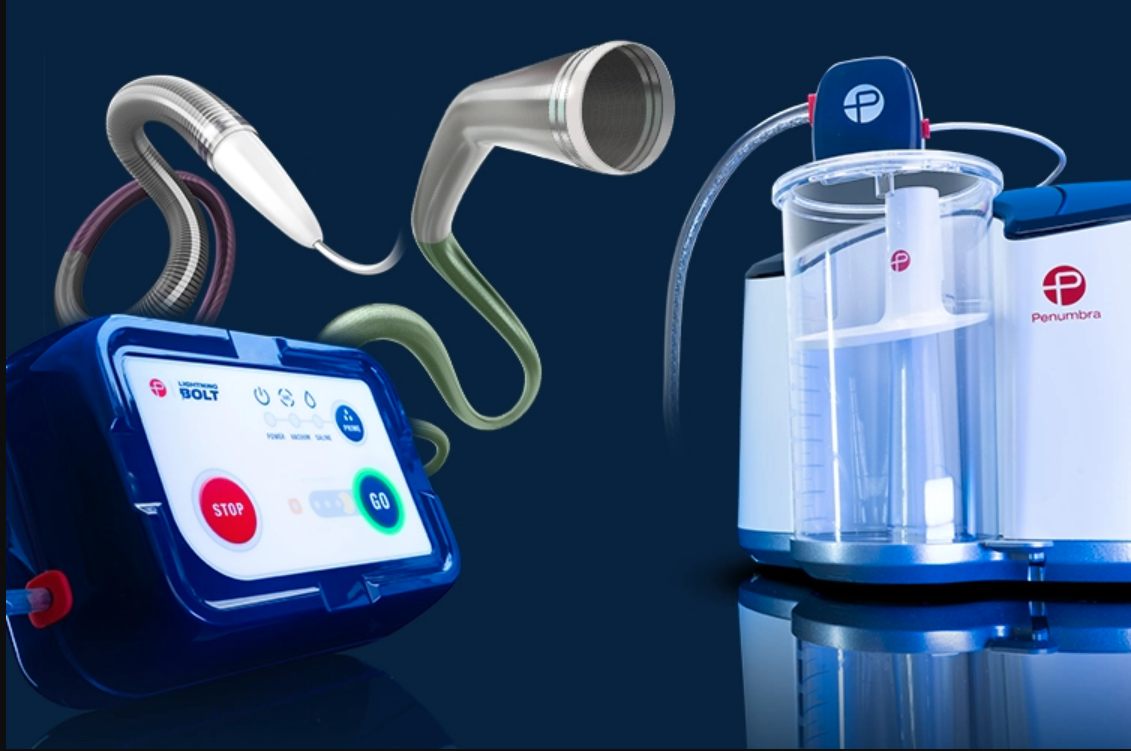 The new Lightning Bolt 12 enables physicians to aspirate three times faster than the previous generation, while the new Lightning Bolt 6X with TraX enables 6 F vascular access and the ability to reach smaller vessels.1