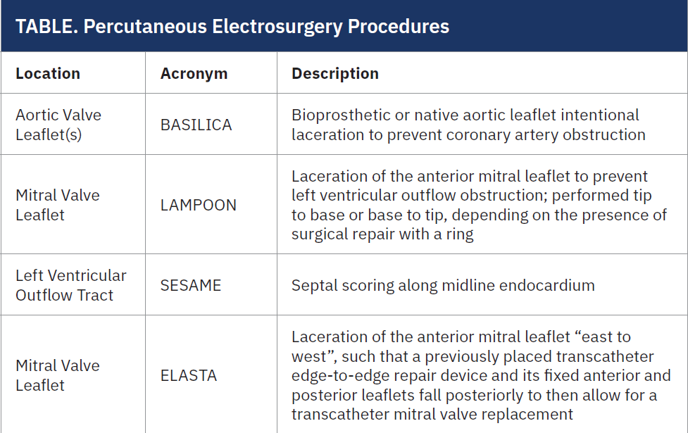 Little-Table-CLD-Nov 2024 