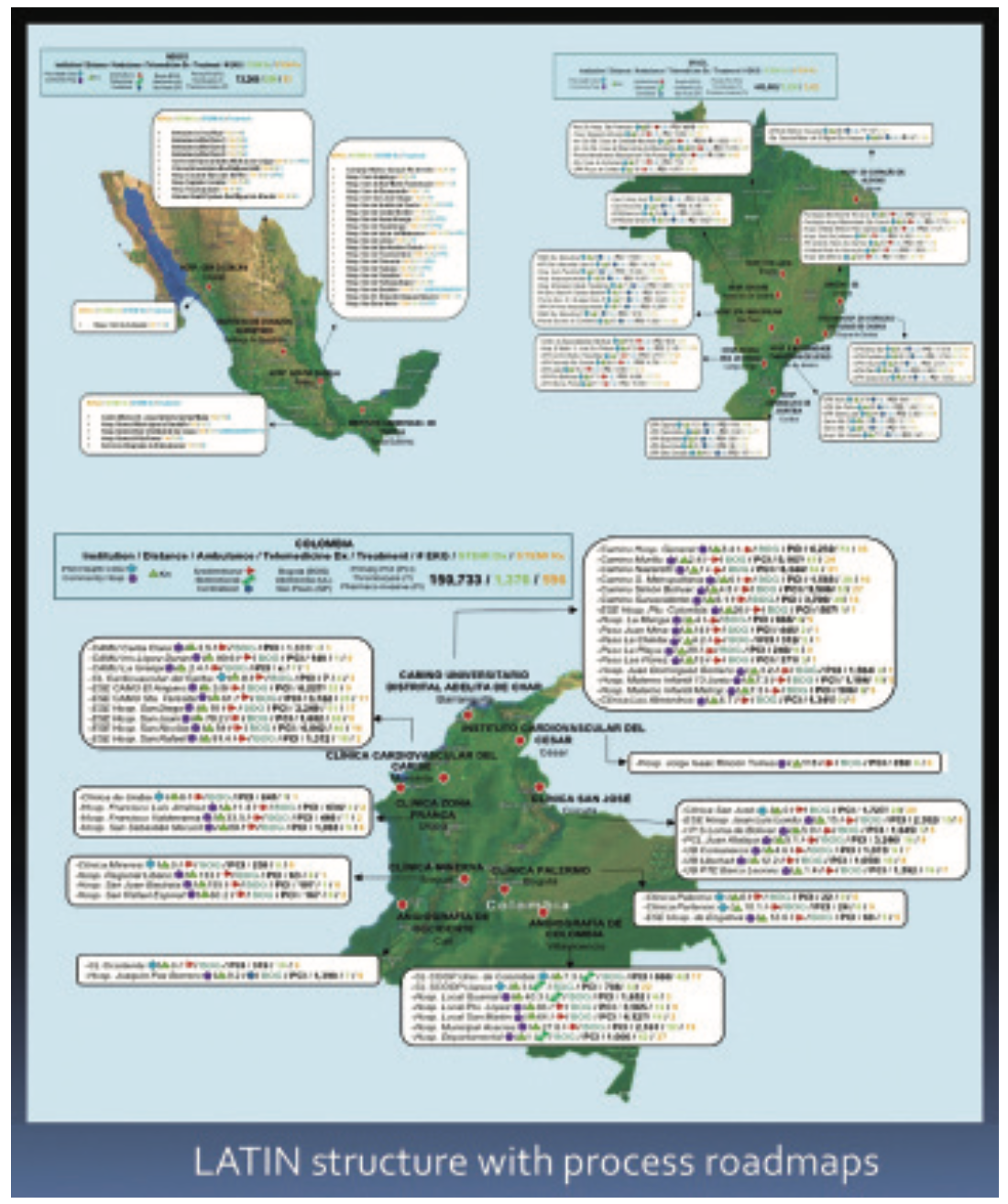 Mehta STEMI Figure 2