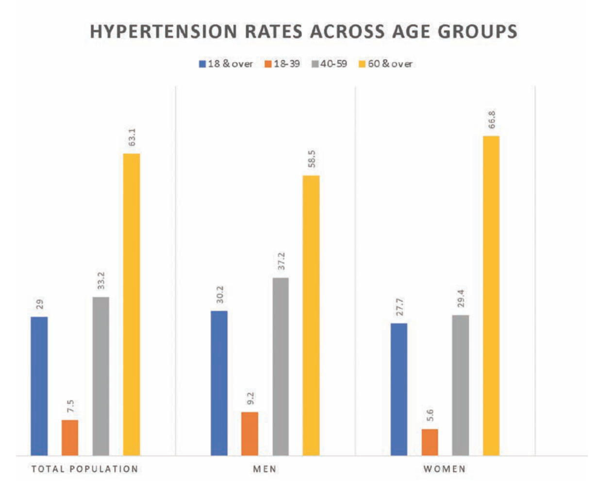 Merschen Coronary Artery Figure 1