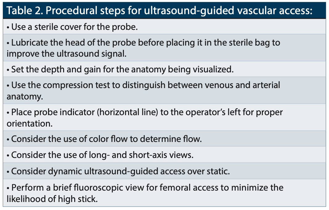 Merschen Vascular Access Table 2