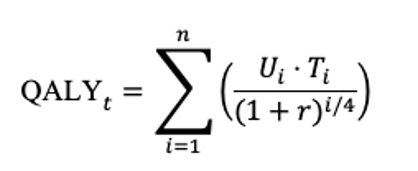 Markov Model