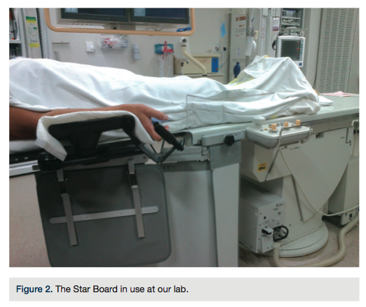 Star Board in the Cath Lab