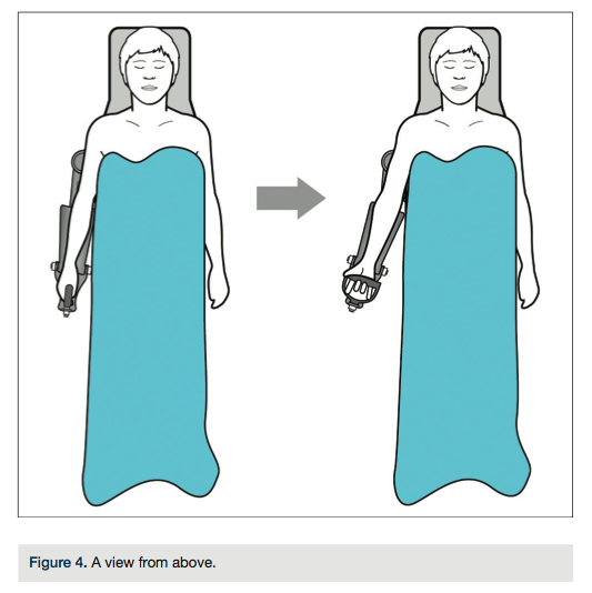 Table illustration for Star Board