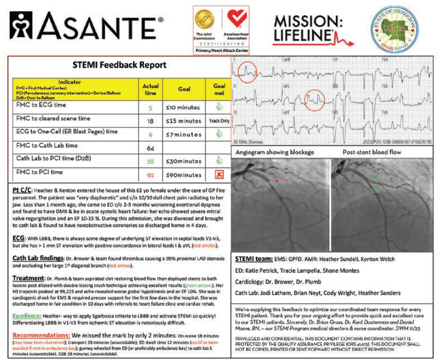 Moore-Fig4-CLD-September 2025.png 