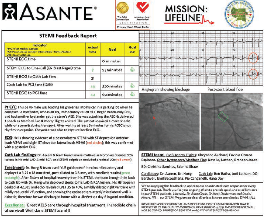 Moore-Fig5-CLD-September 2025.png